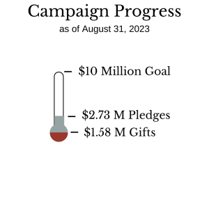 August 31 $10 M (3.75 × 4 in) August 31 $10 M (3.75 × 4 in)